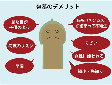 先細りちんこ|皮余りの先細りドリルチンコが不人気な理由 